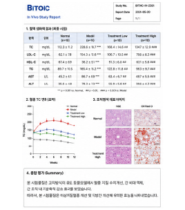 혈중 콜레스테롤 개선 동물모델 혈액분석표 및 최종보고서 예시