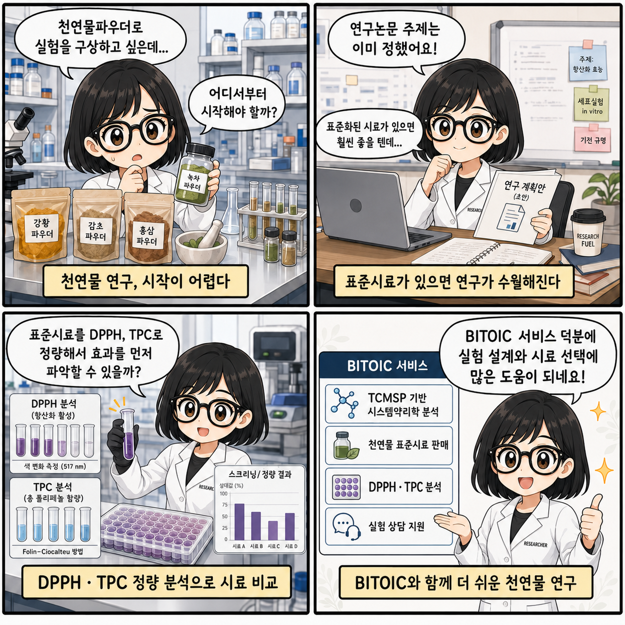 천연물 파우더 원료 검토 및 분석 연계 안내 이미지