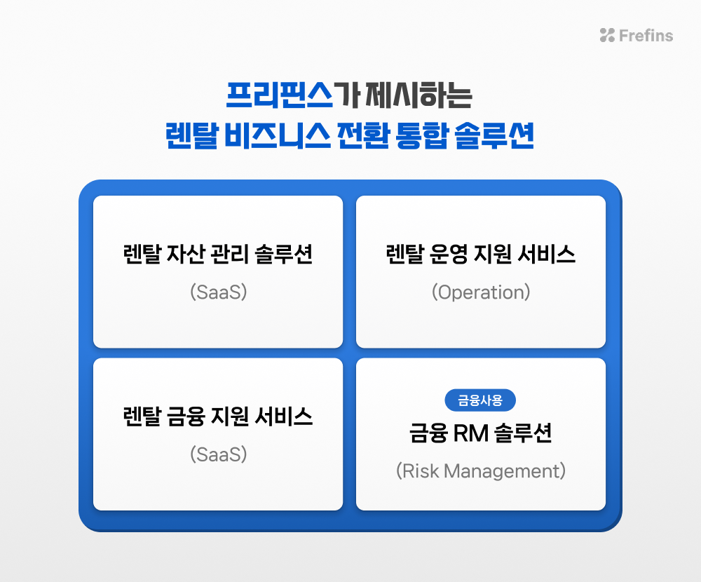 프랜차이즈 랜탈창업 패키지, 참약사 약국체인, 프리핀스 렌탈채권 유동화, 렌탈솔루션, 렌탈전환