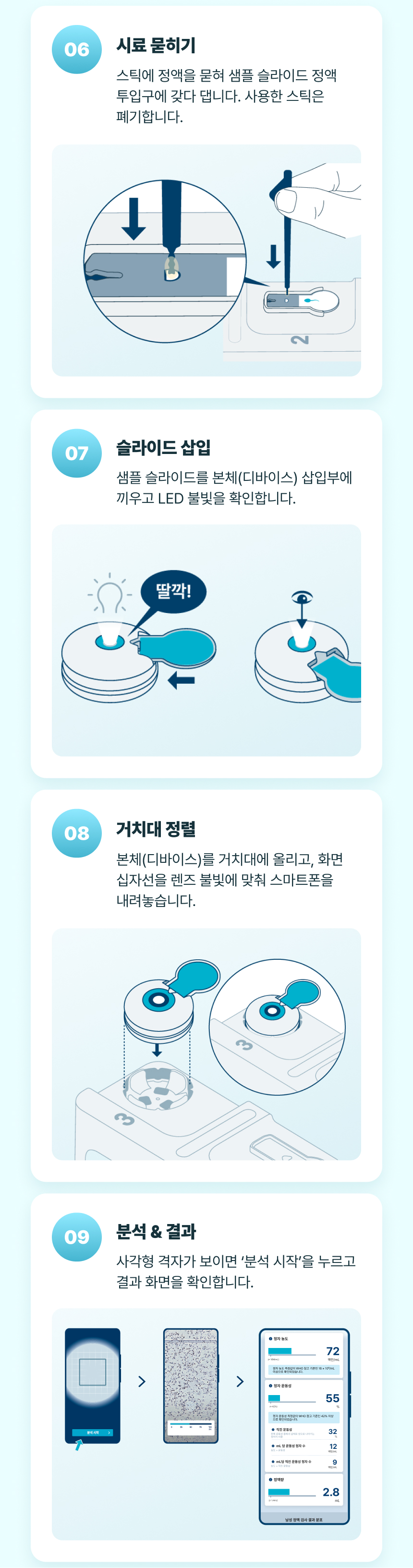 하고보고 프로 정자 분석기 리필 키트 refill kit