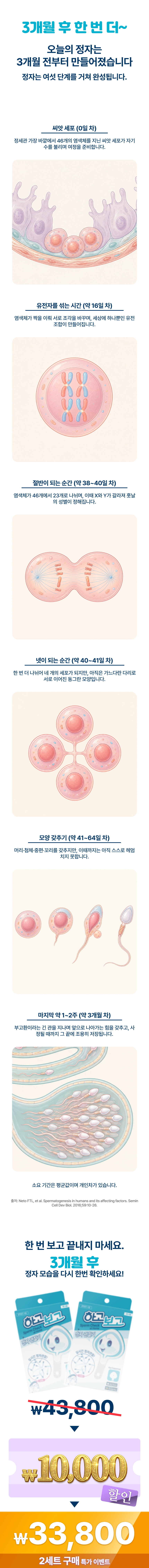 하고보고 정자 관찰기 2세트