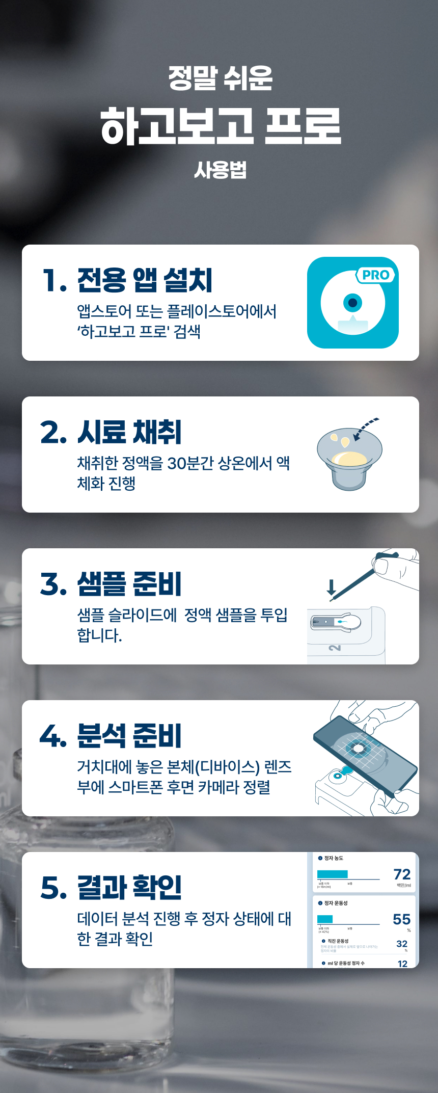 하고보고 프로 정자 분석기