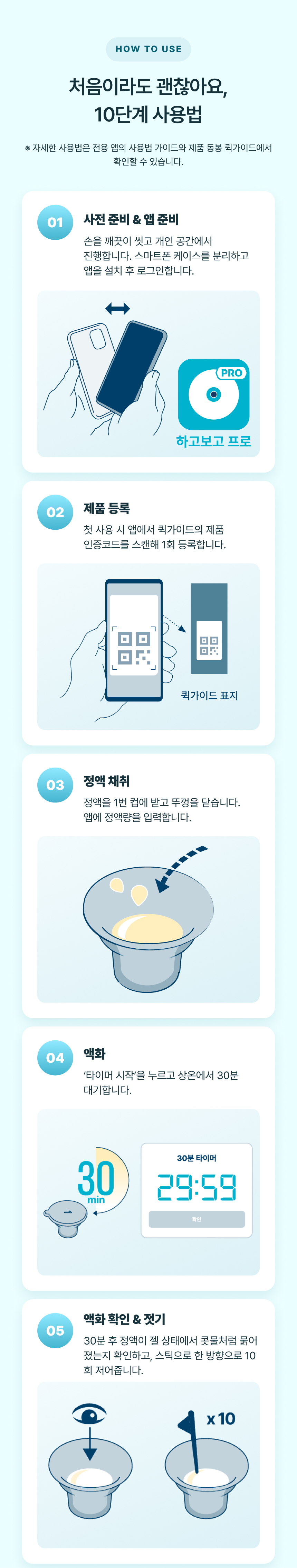 하고보고 프로 정자 분석기 리필 키트 refill kit