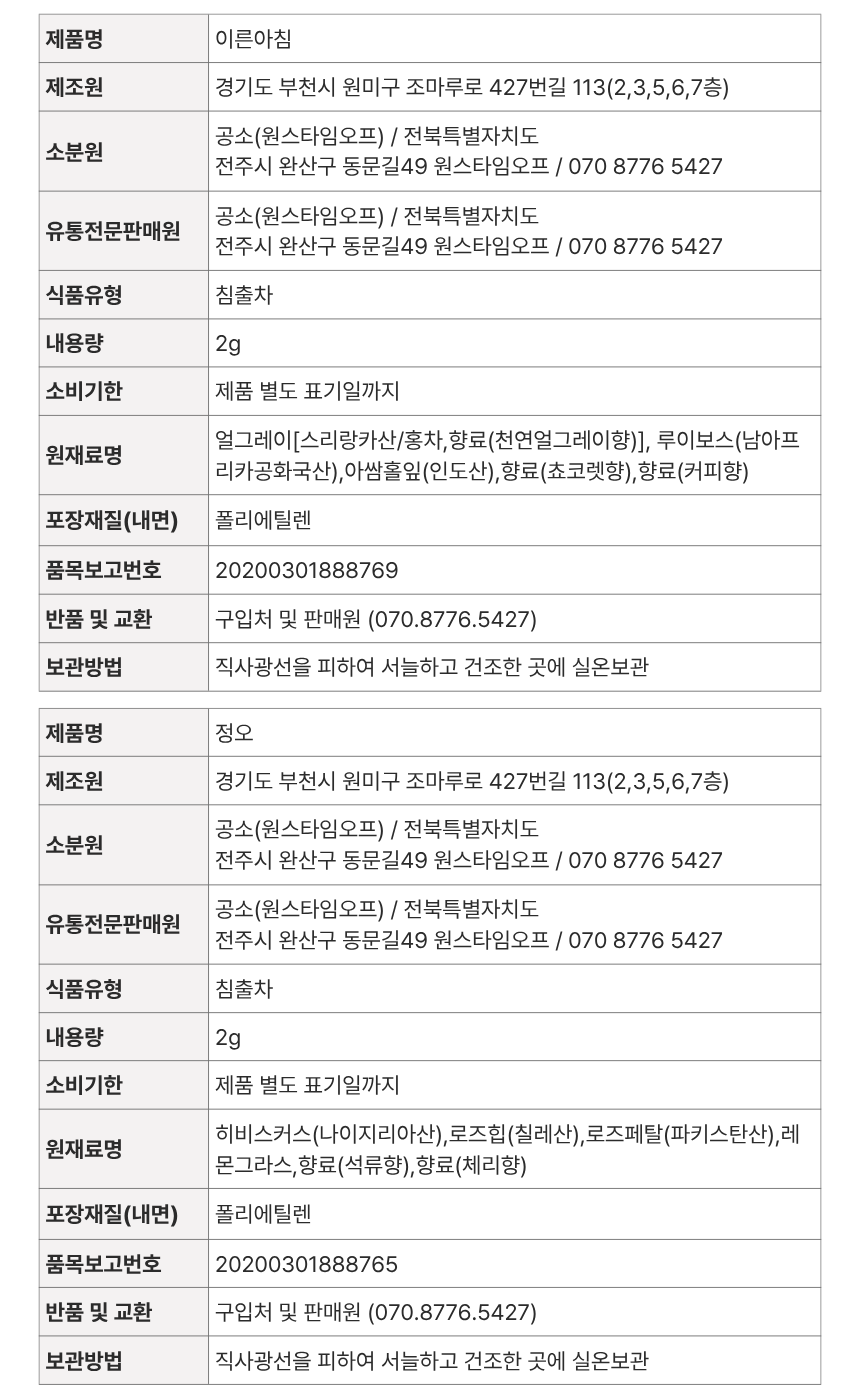 블렌딩 티백 상자(2g x 5개입/혼합형 6개입)