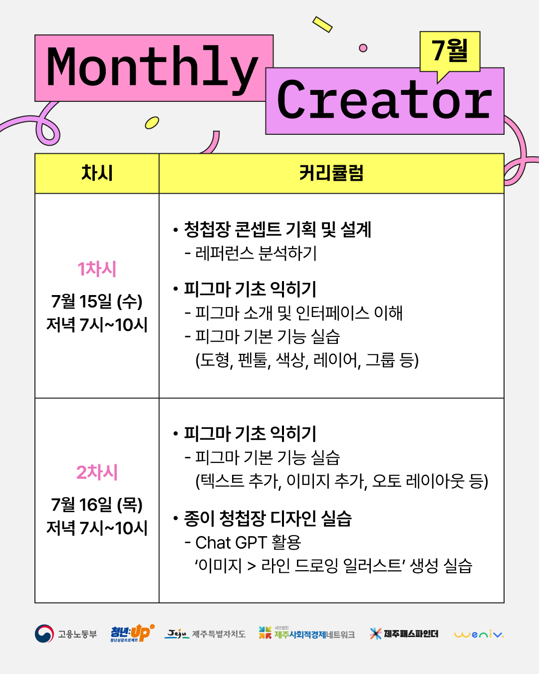 Monthly Creator 7월: 신혼부부를 위한 청첩장 만들기
