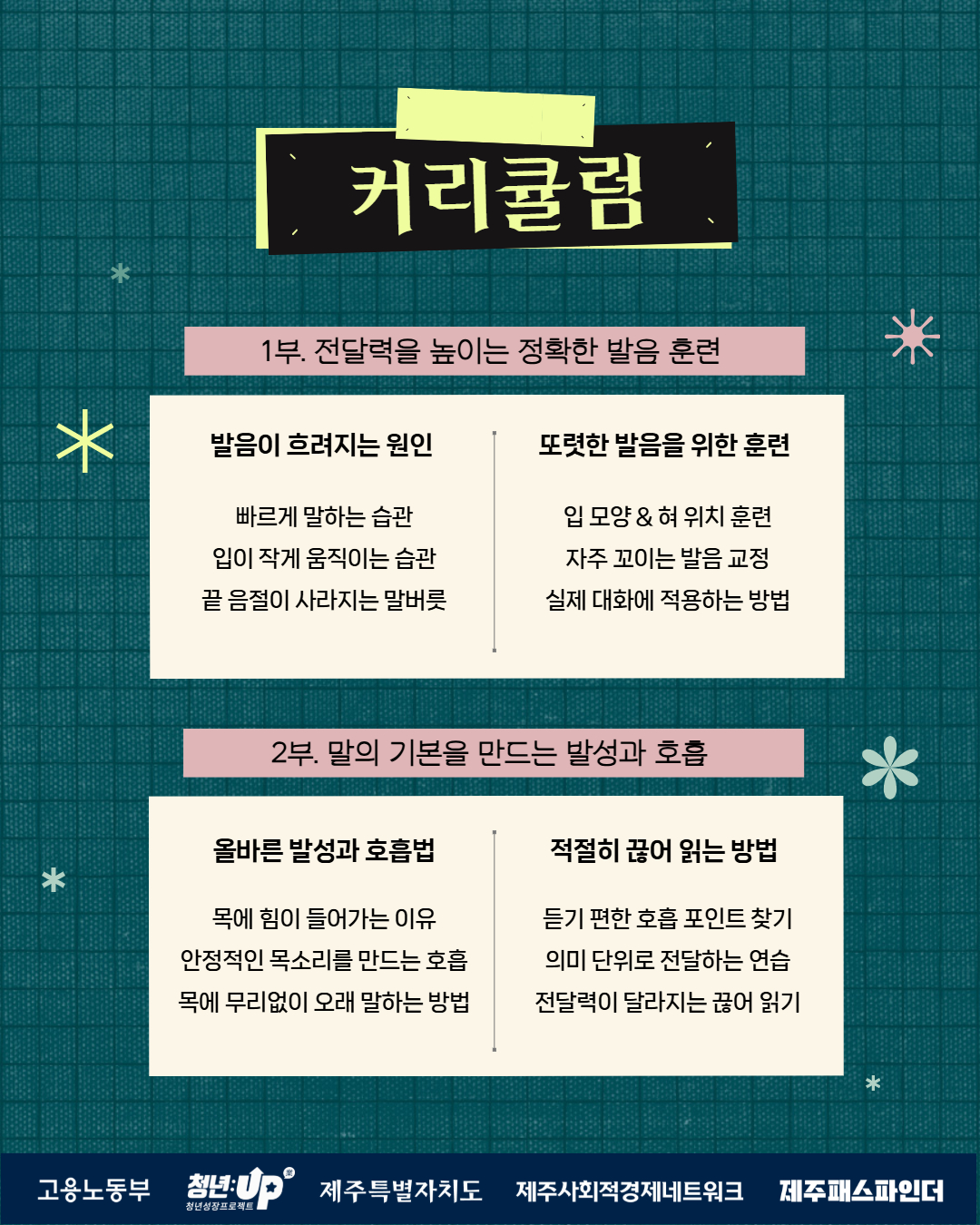스피치 원데이 클래스