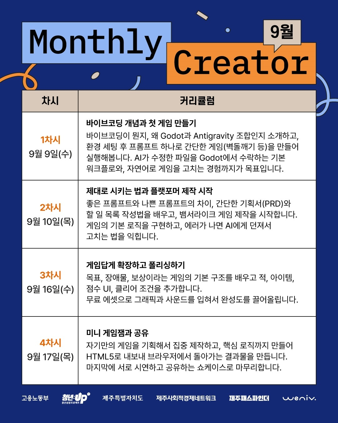 AI와 바이브코딩으로 나만의 게임을 만들어 보자!