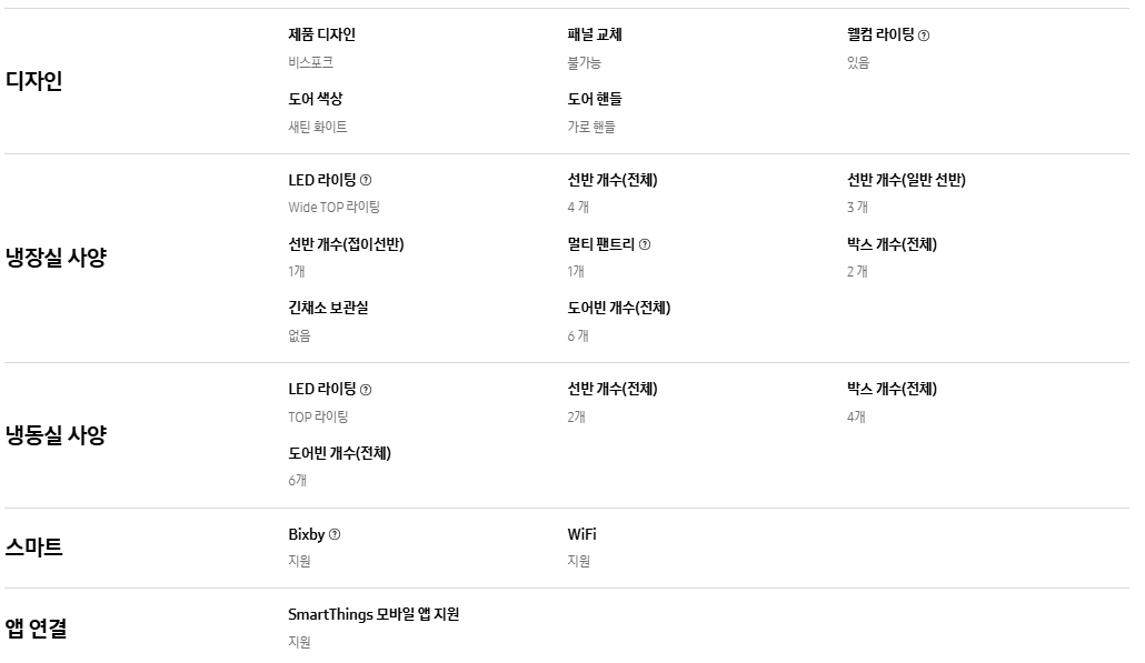 Bespoke AI 하이브리드 4도어 874L (오토오픈도어)