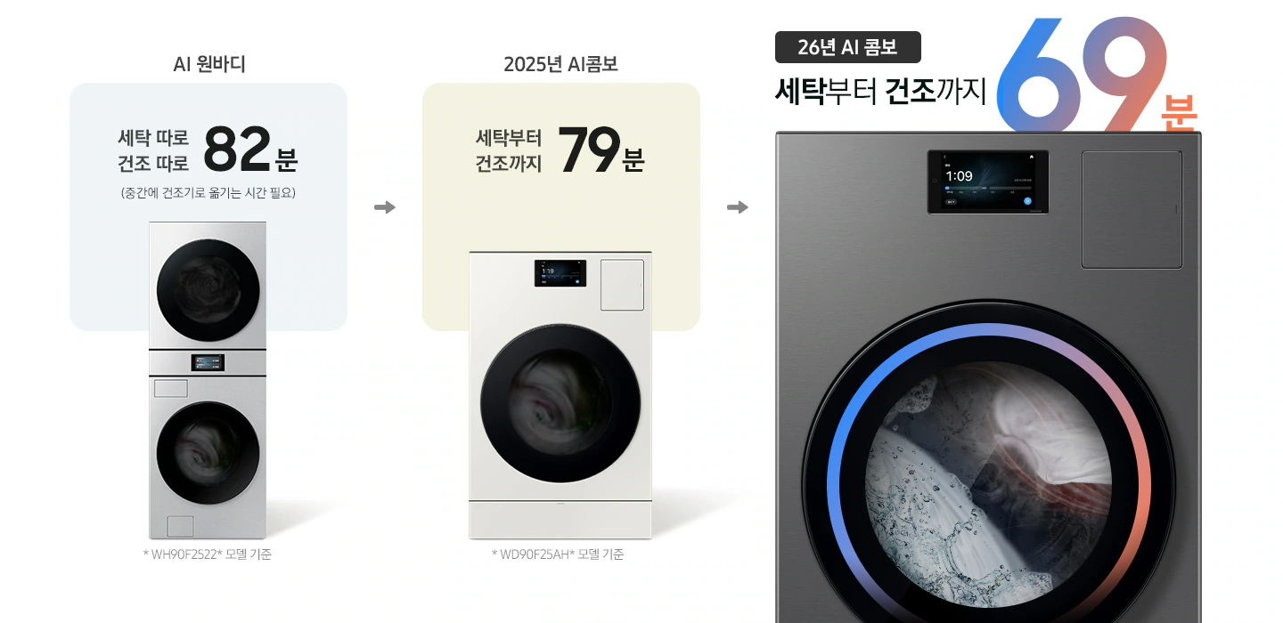 Bespoke AI 콤보 25/20kg (177.8mm LCD)+수납함
