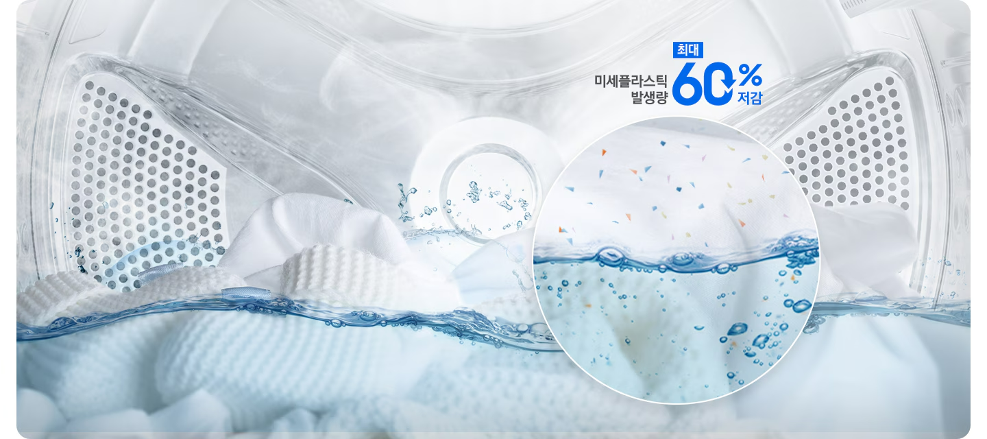 미세플라스틱 저감 코스가 진행 중인 드럼 안을 표현한 이미지입니다. 이미지의 1/3 정도 물이 있고 세탁물이 담겨 있습니다. 다양한 색상과 모양의 미세플라스틱을 확대 표시한 원형 이미지가 있고 위쪽에는 '미세플라스틱 발생량' 텍스트와 함께 '최대 60 % 저감'을 파란색으로 아이콘화하여 표시한 텍스트가 있습니다.