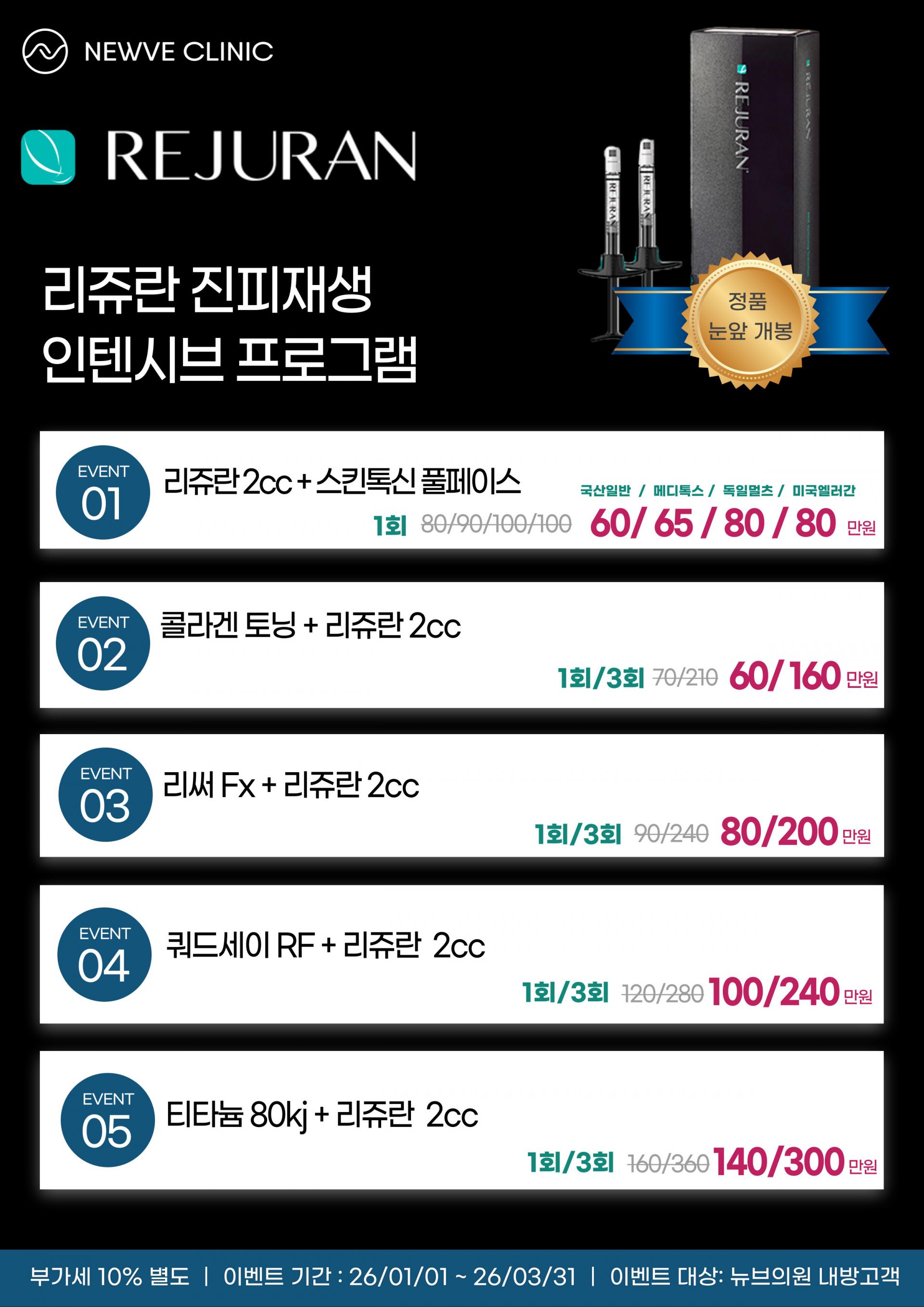 뉴브의원 리쥬란 진피재생 인텐시브 프로그램 가격안내