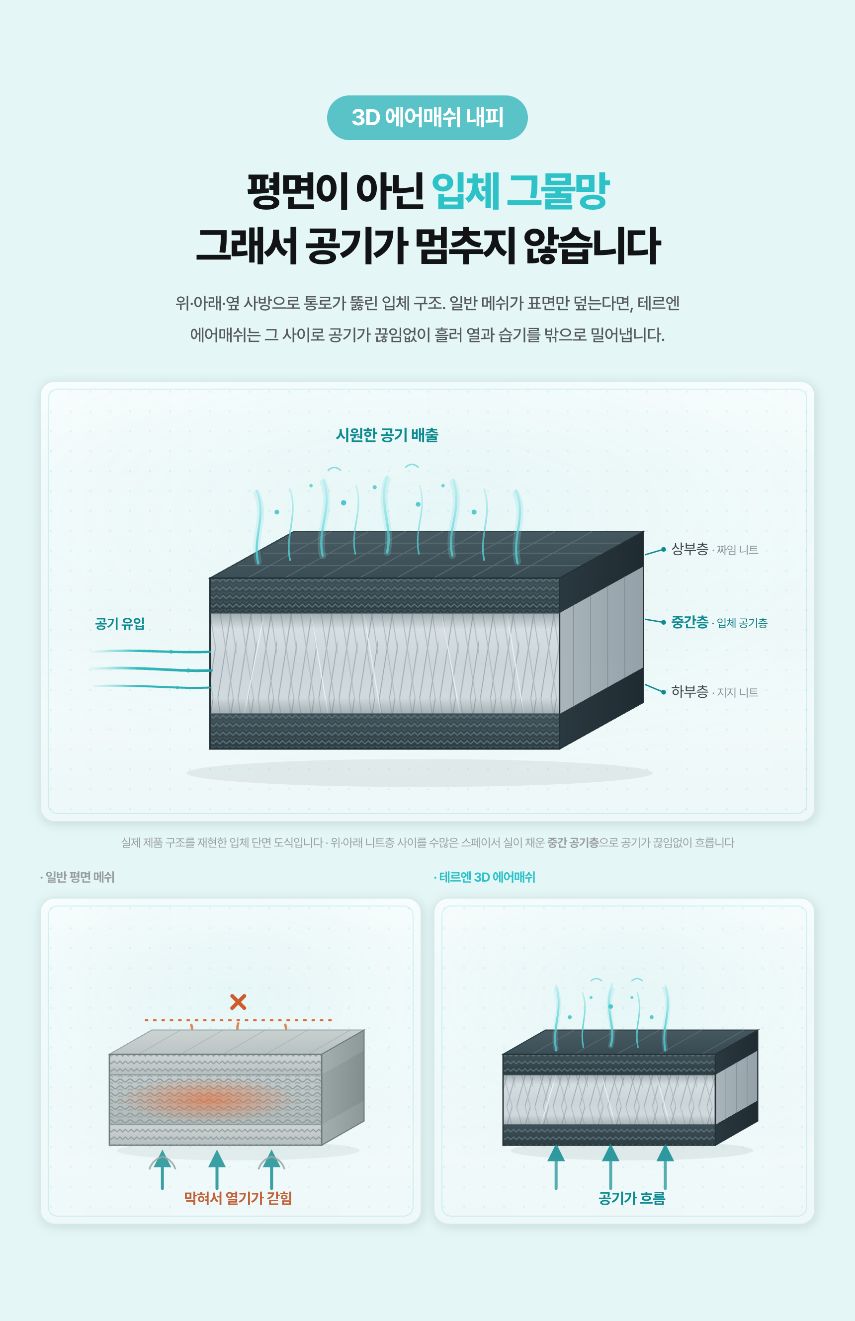 에어플러스 3D 에어메쉬 웰니스 통풍 방석 (사계절/체압분산/물세탁)
