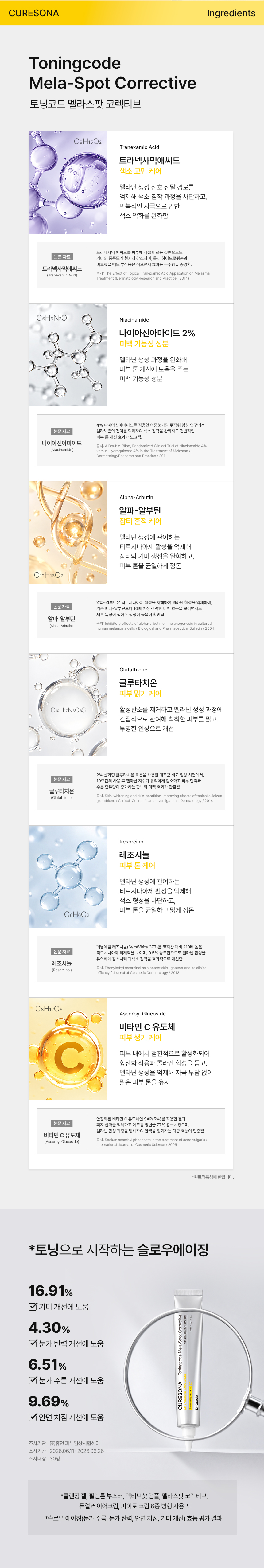 토닝코드 멜라스팟 코렉티브