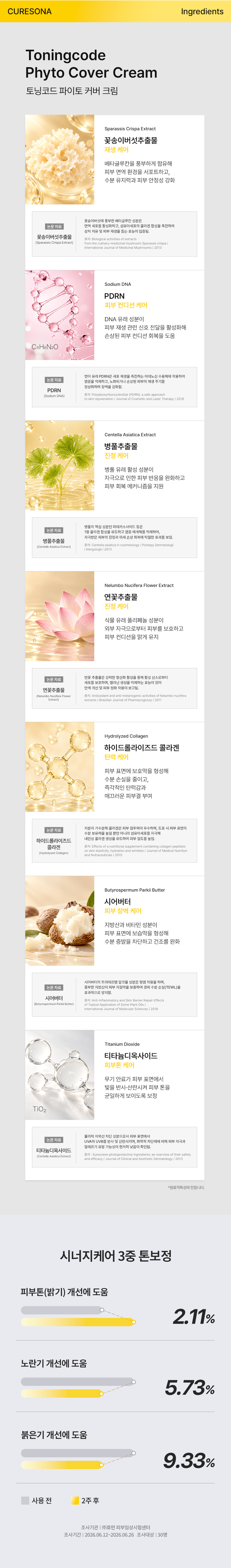 토닝코드 파이토 커버크림