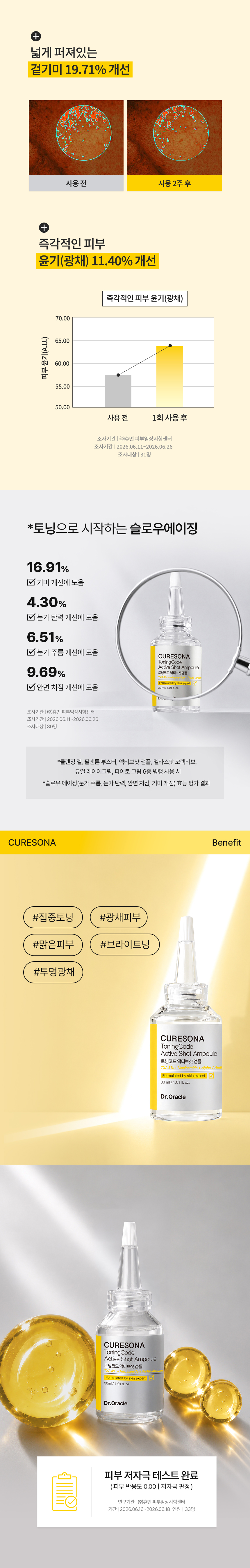 토닝코드 액티브샷 앰플