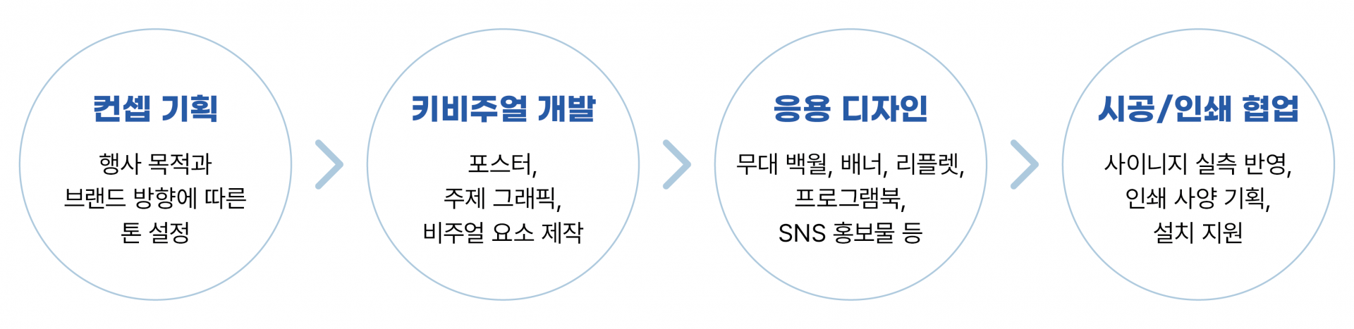 e0492953a75a3.png