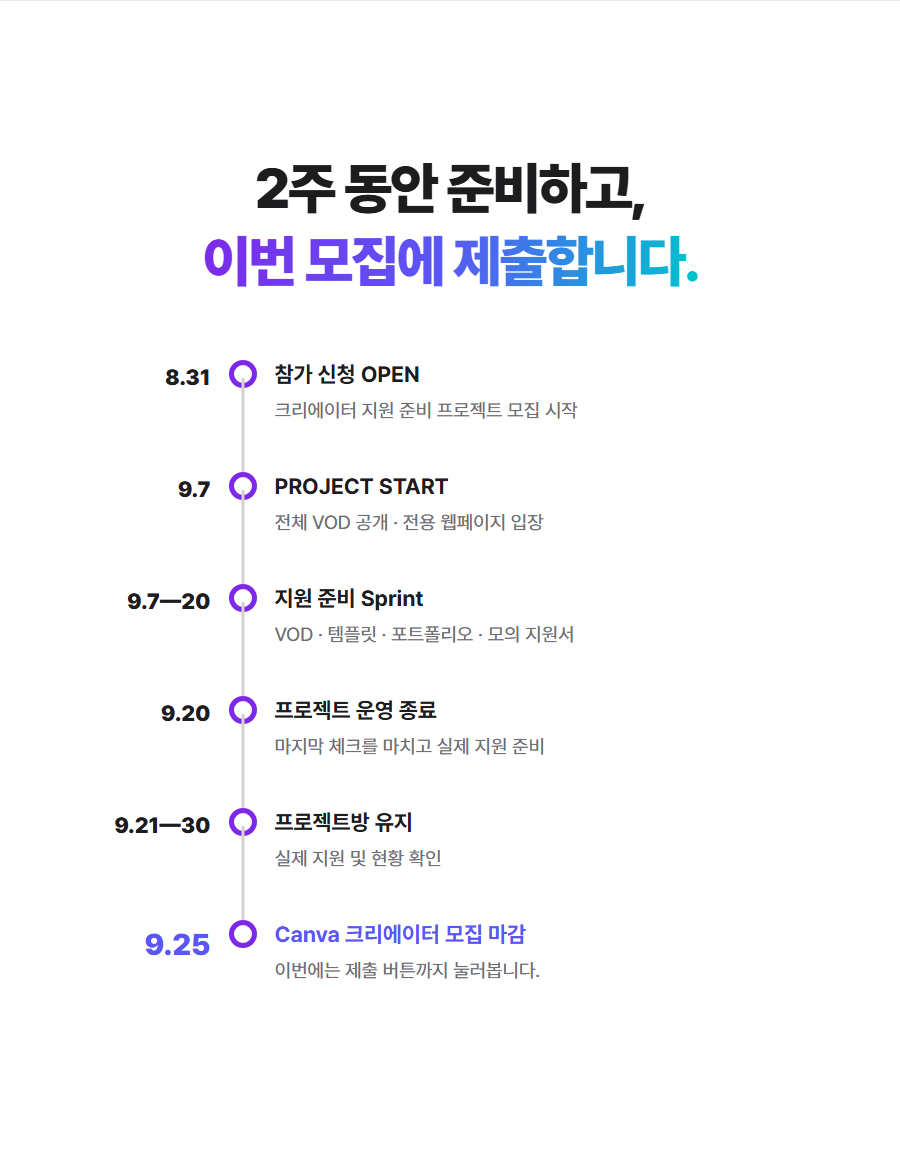 캔바 지원 프로젝트
