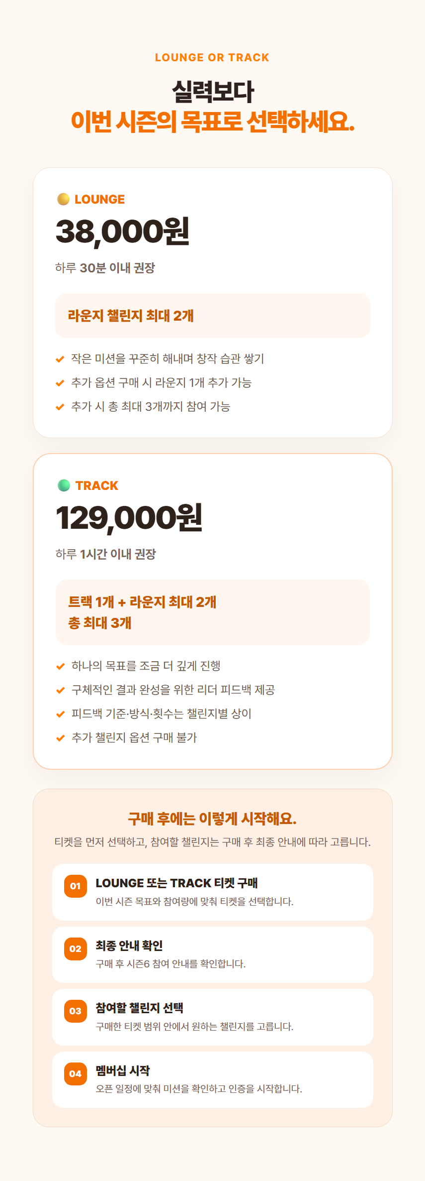 디만사 멤버십 포레스트 시즌6 티켓