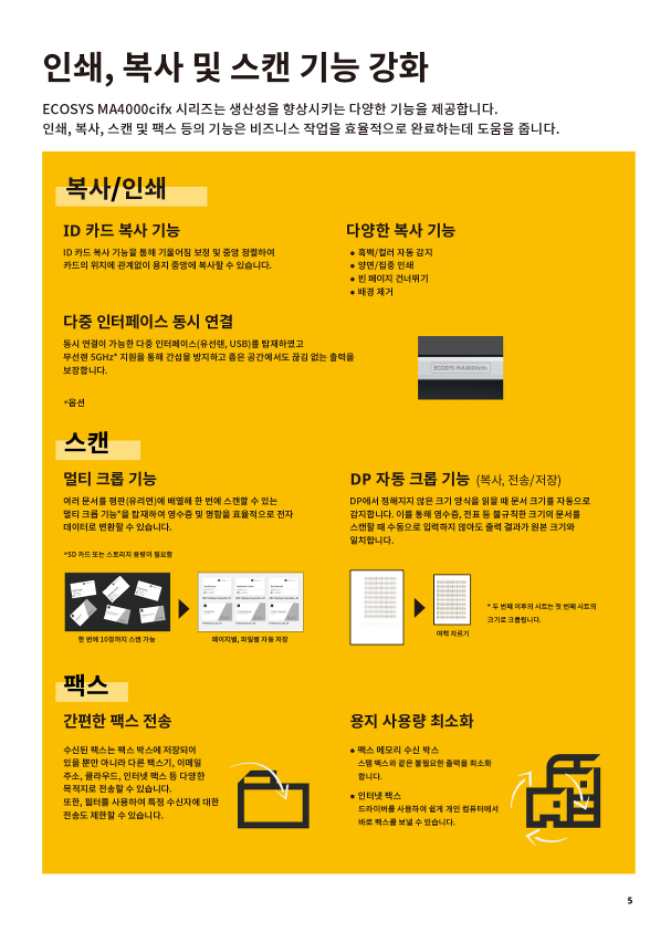 ECOSYS MA3500cifx 저렴한 교세라 A4 컬러 레이저 복합기 렌탈