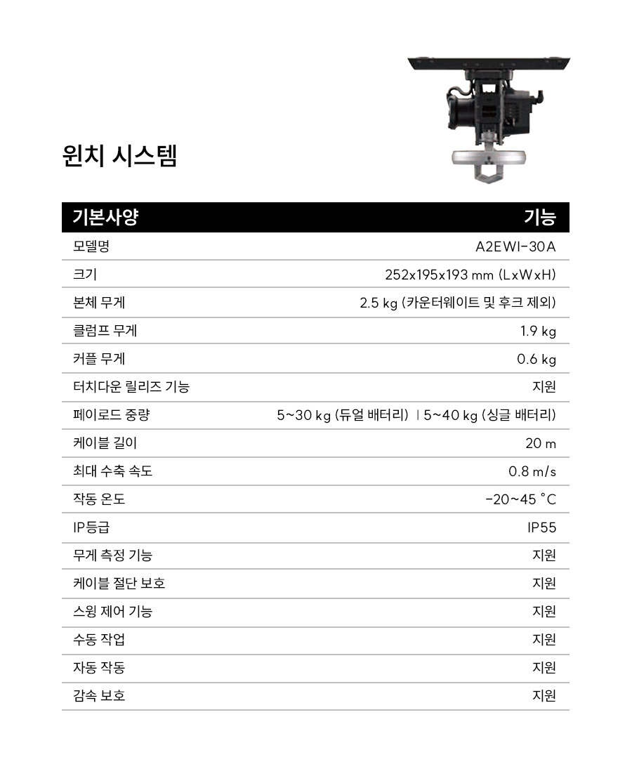 FC30 전용 악세사리 | FC30 윈치 시스템 키트 | FLYCART30