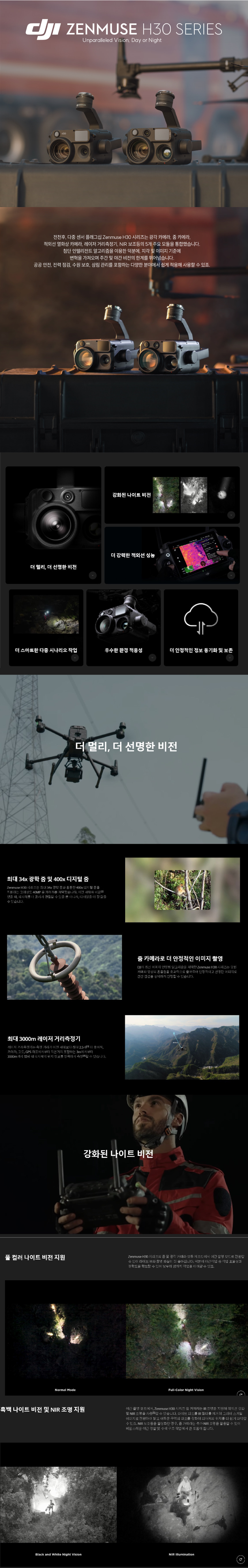 [DJI] 젠뮤즈 H30T + M350RTK 세트