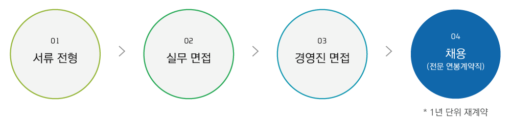 454dd8a3036aa.png