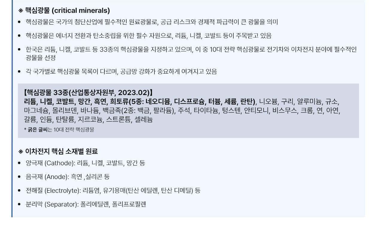 【핵심광물 33종(산업통상자원부, 2023.02)】 리튬, 니켈, 코발트, 망간, 흑연, 희토류(5종: 네오디뮴, 디스프로슘, 터븀, 세륨, 란탄), 니오븀, 구리, 알루미늄, 규소, 마그네슘, 몰리브덴, 바나듐, 백금족(2종: 백금, 팔라듐), 주석, 타이타늄, 텅스텐, 안티모니, 비스무스, 크롬, 연, 아연, 갈륨, 인듐, 탄탈륨, 지르코늄, 스트론튬, 셀레늄
