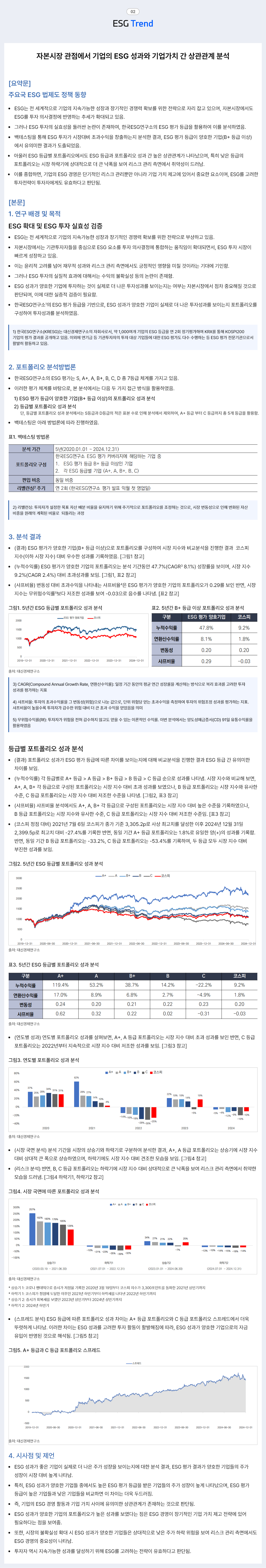 자본시장 관점에서 기업의 ESG 성과와 기업가치 간 상관관계 분석