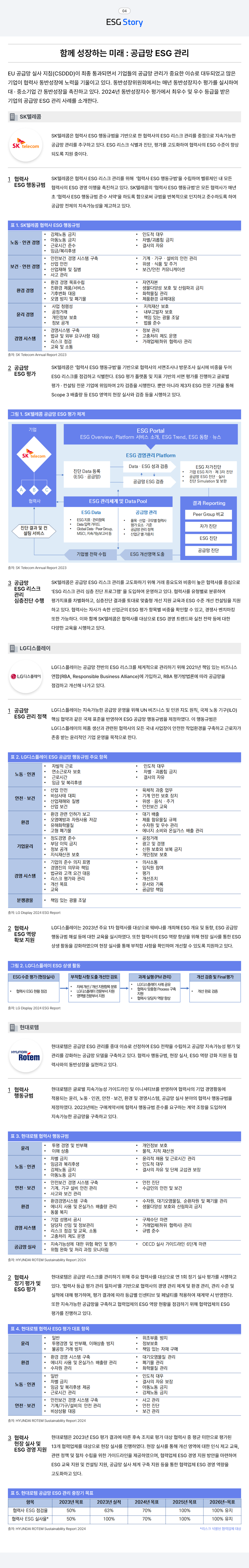 ESG Story - 함께 성장하는 미래 : 공급망 ESG 관리
