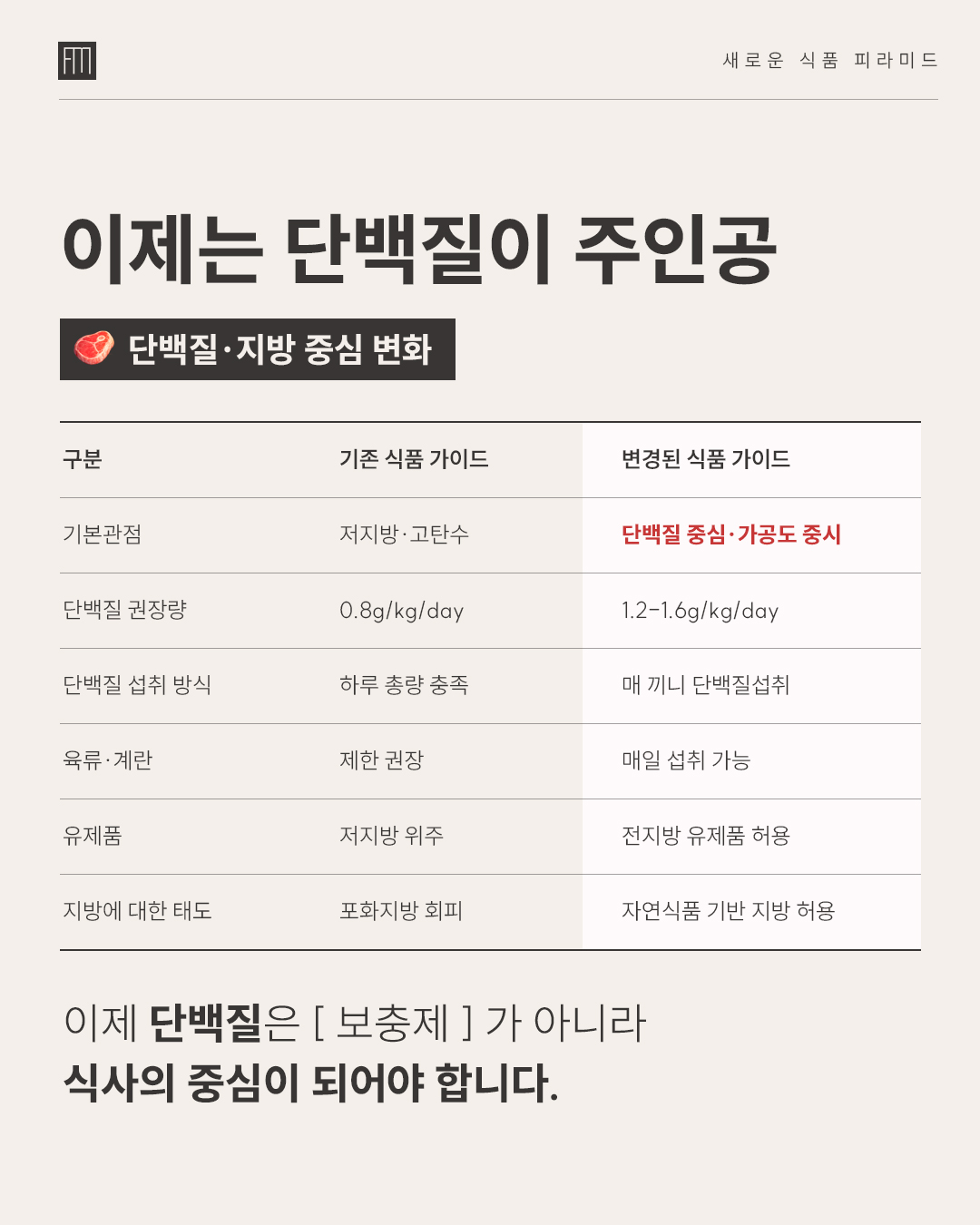 260114_카드뉴스_3.jpg