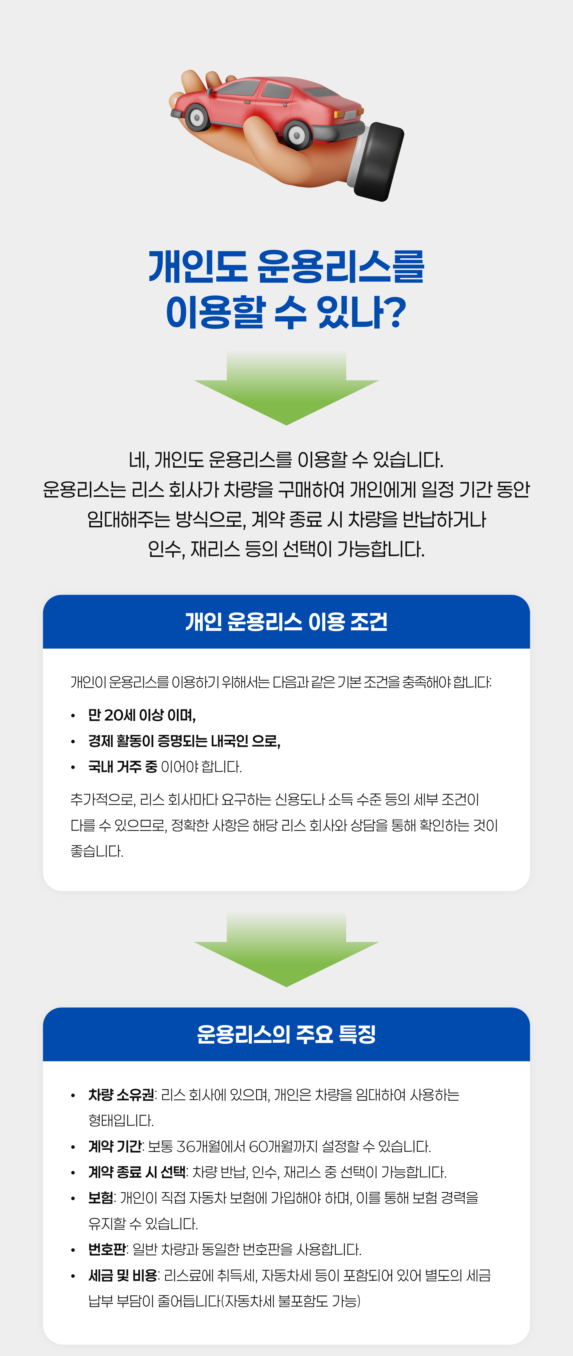 개인도 운용리스를 이용할 수 있나? : 각 종 자동차정보 [자동차구매클리닉]