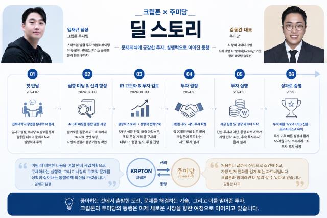 크립톤 x 주미당 딜 스토리