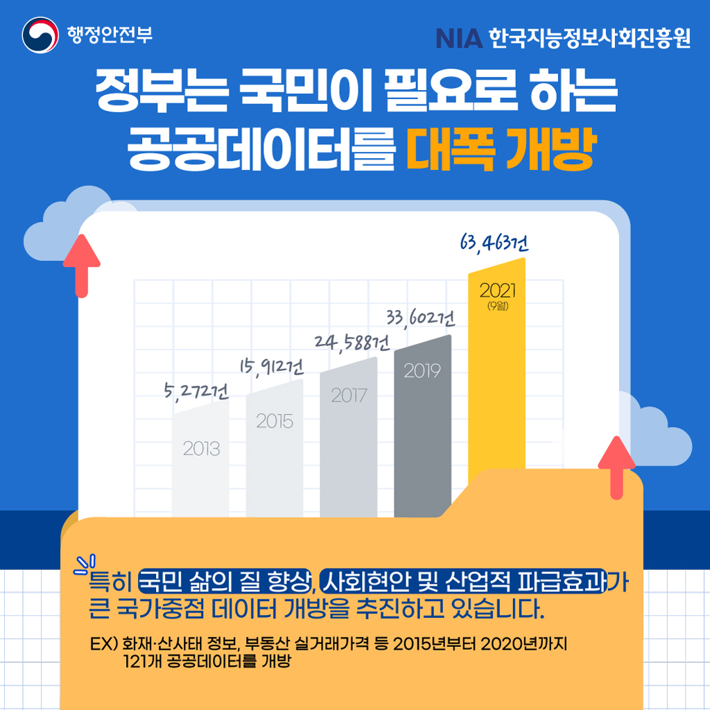 소식 이미지
