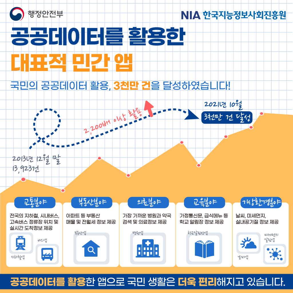 소식 이미지