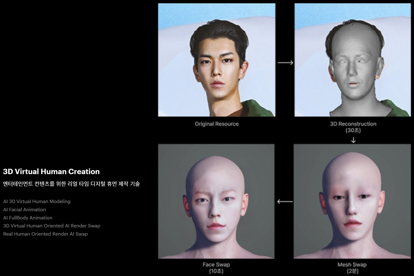 Vive Studios debuts Immersive Technology solutions at NAB 3 Vive Studios debuts Immersive Technology solutions at NAB