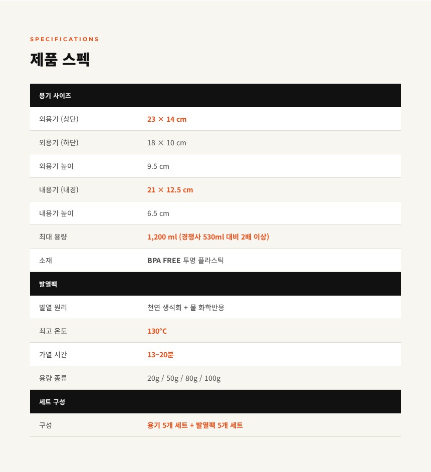 바로쿡 다회용기 > 2026 신제품 바로쿡SOLO
