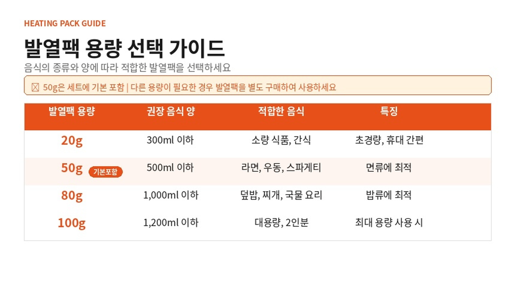 바로쿡 다회용기 > 2026 신제품 바로쿡SOLO