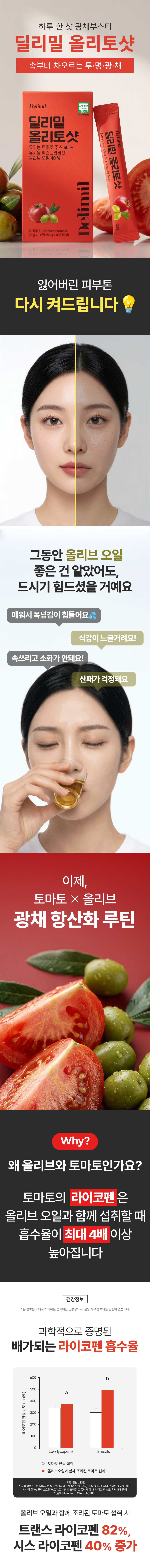 [직원할인] 딜리밀 올리토샷 엑스트라버진 올리브오일 토마토 20g x 14포