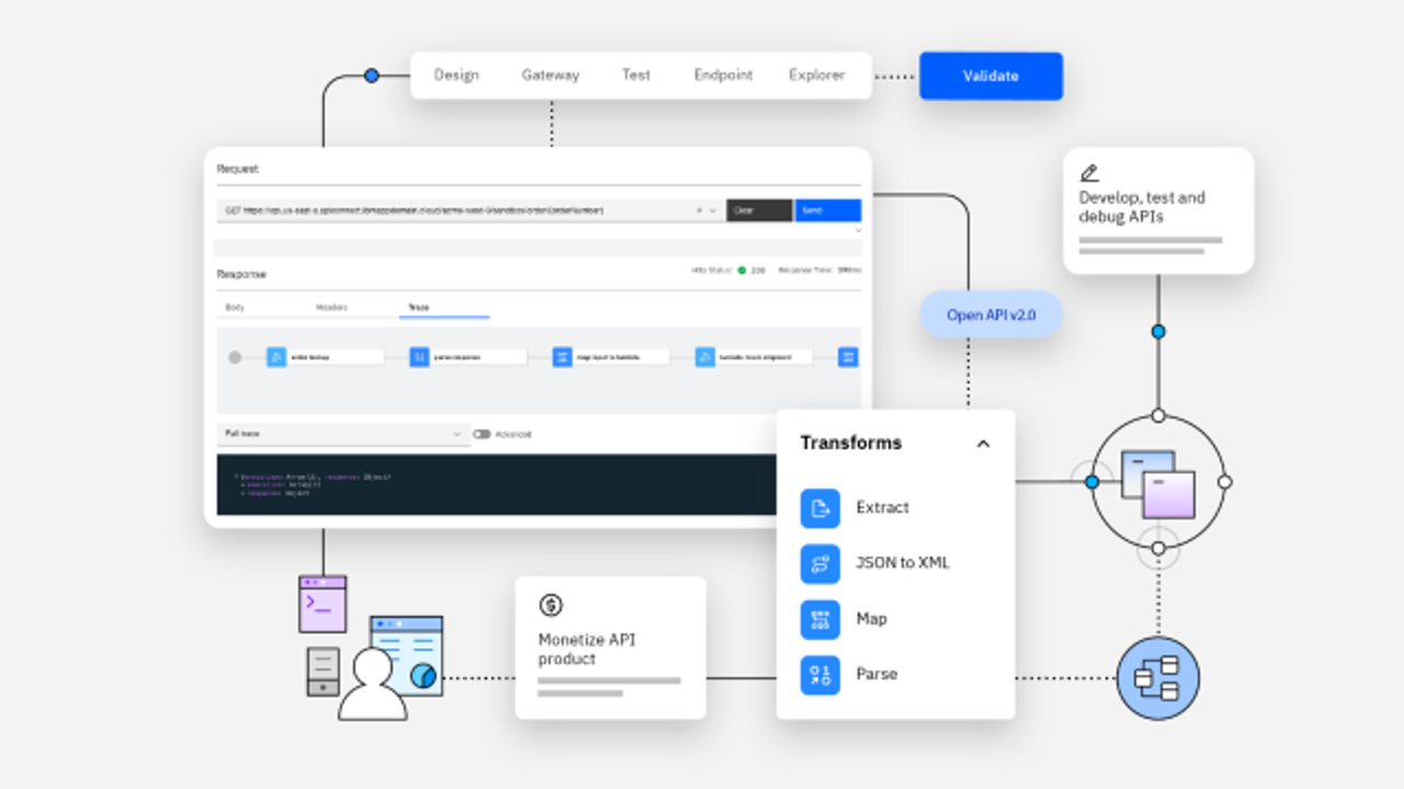 IBM API 커넥트