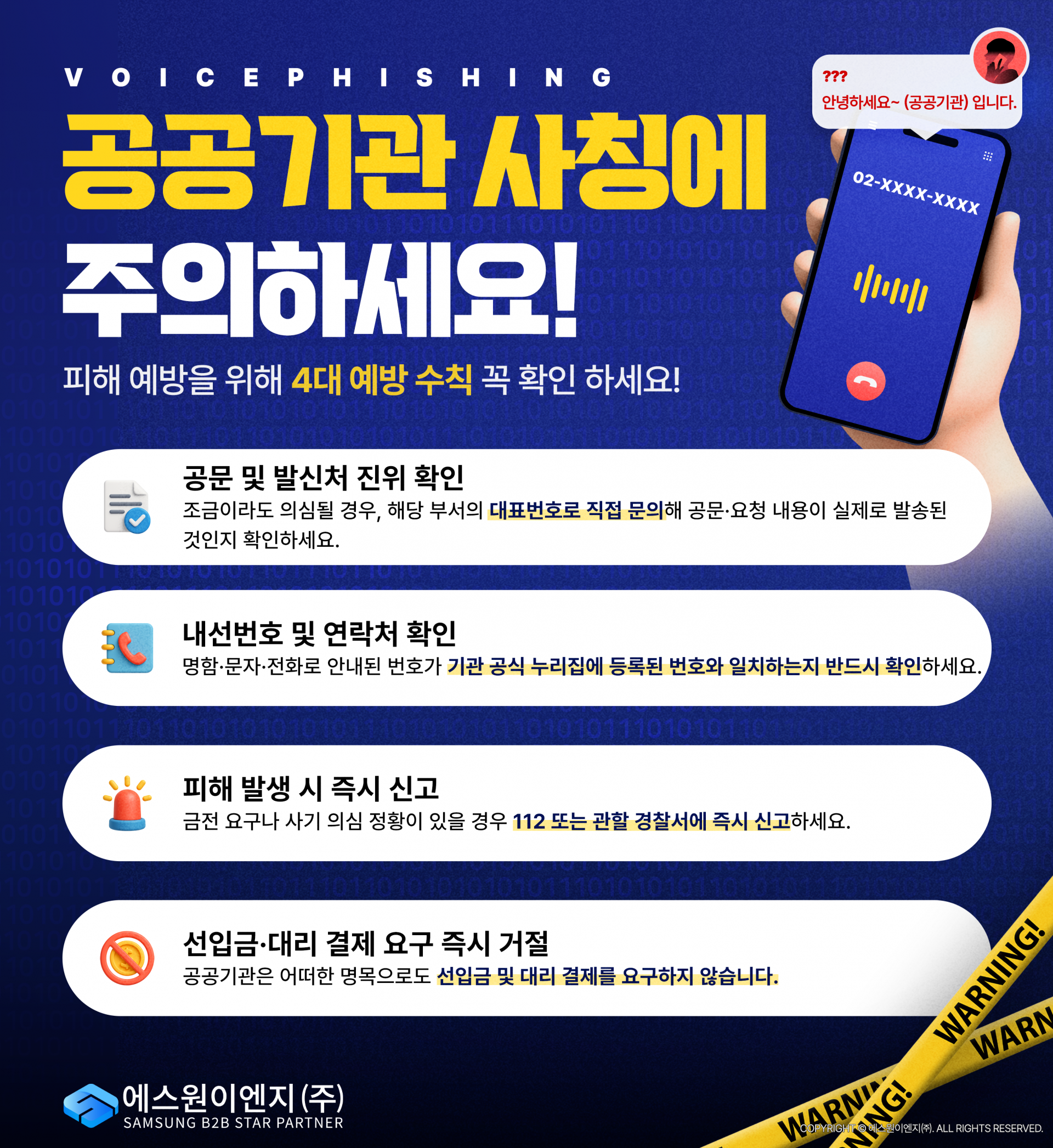 공공기관 사칭에 주의하세요”라는 경고 메시지를 담은 안내 포스터. 상단에는 ‘Voice Phishing’ 문구와 함께 공공기관 사칭 주의 안내 제목이 강조되어 있으며, 오른쪽에는 스마트폰 화면에 ‘02-XXXX-XXXX’ 번호가 표시된 전화 수신 이미지와 ‘안녕하세요~ (공공기관)입니다.’라는 사칭 예시 말풍선이 나타나 있다. 포스터 중앙에는 4대 예방 수칙이 다음과 같은 2D 아이콘과 함께 목록으로 정리되어 있다. 공문 및 발신처 진위 확인 — 문서와 체크 표시 아이콘과 함께, 의심 시 대표번호로 직접 문의해 공문·요청 내용 진위 여부를 확인하라는 안내. 내선번호 및 연락처 확인 — 주소록과 전화기 아이콘과 함께, 안내된 번호가 기관 공식 누리집에 등록된 번호와 일치하는지 확인하라는 내용. 피해 발생 시 즉시 신고 — 경고등 아이콘과 함께, 금전 요구나 사기 의심 정황이 있으면 112 또는 경찰서에 즉시 신고하라는 안내. 선입금·대리 결제 요구 즉시 거절 — 금지 표시 아이콘과 함께, 공공기관은 어떤 명목으로도 선입금·대리 결제를 요청하지 않는다는 경고. 하단에는 에스원이엔지(주) 로고와 회사명, 그리고 ‘Samsung B2B Star Partner’ 표시가 포함되어 있다. 포스터 배경에는 ‘WARNING’ 문구가 적힌 노란색 경고 테이프가 배치되어 있다.