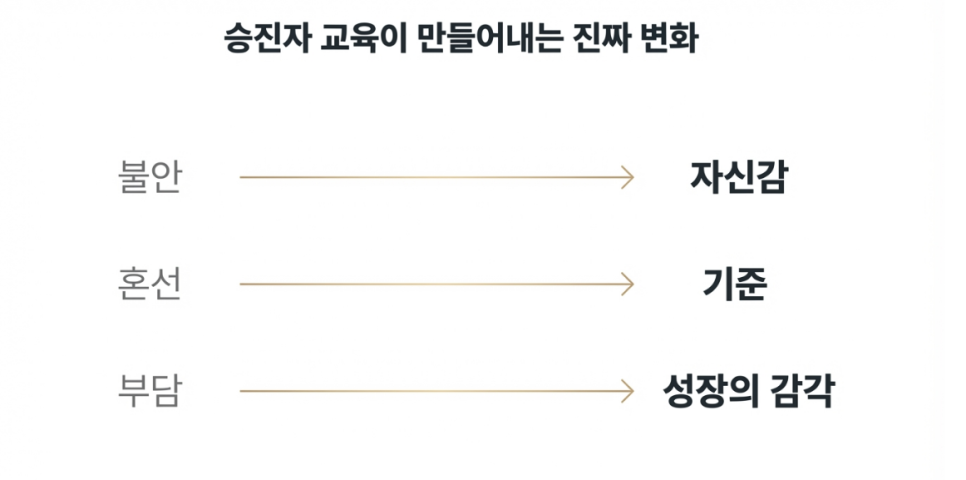 승진자교육_row2_image_8.png