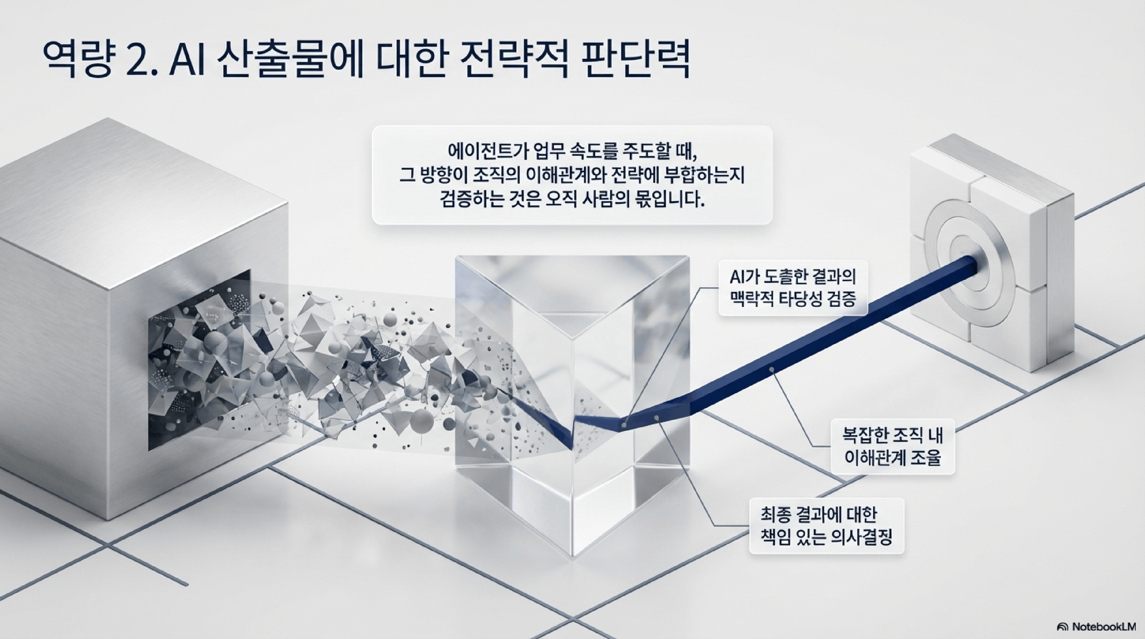 핵심인재교육