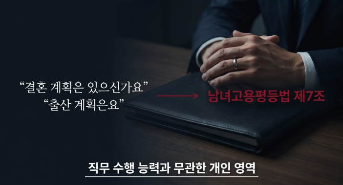 면접관교육
