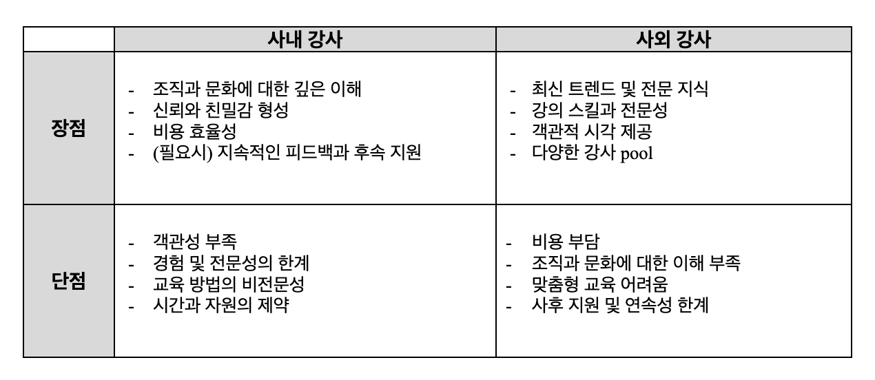 서지원컴퍼니