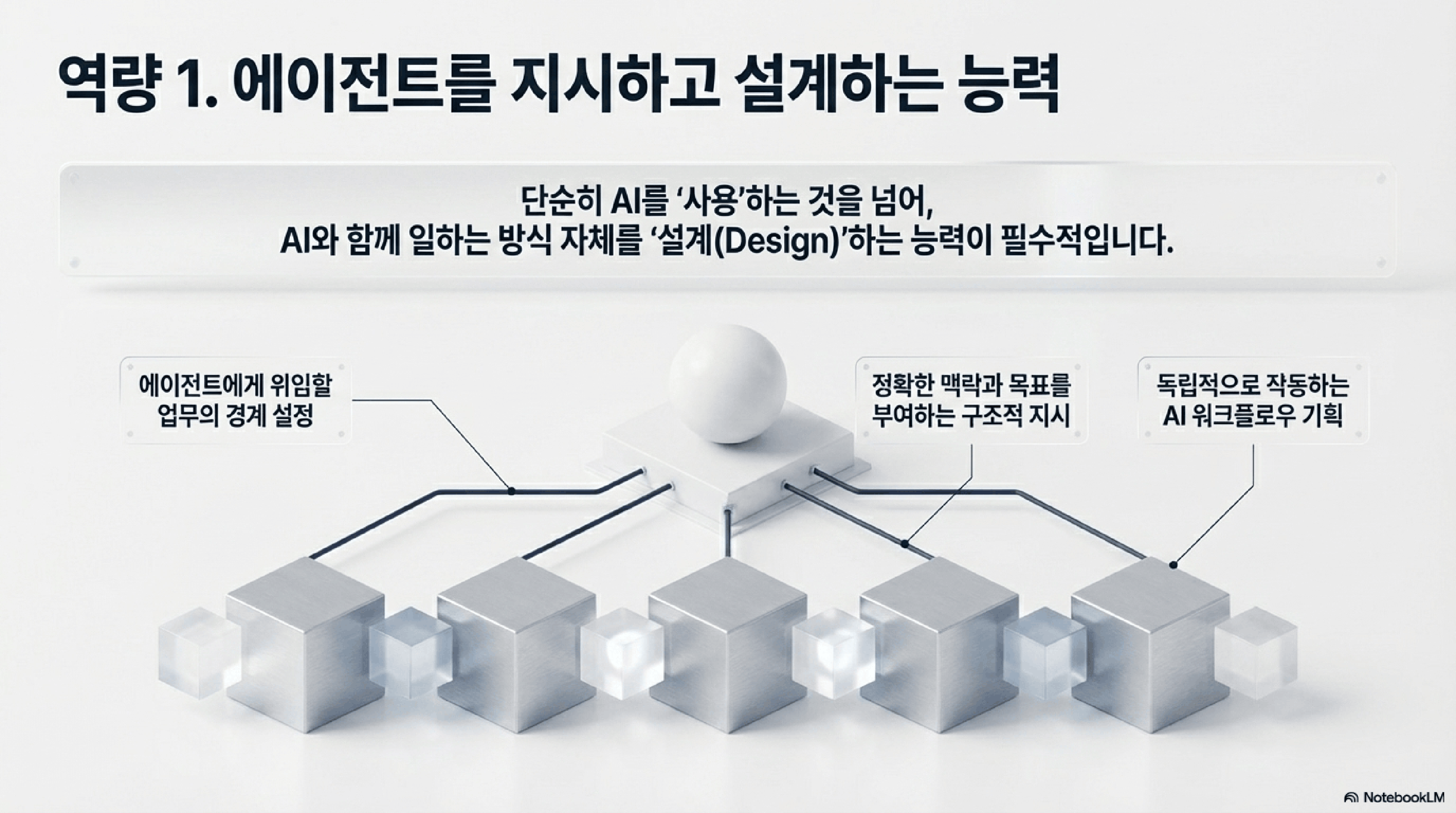 핵심인재교육