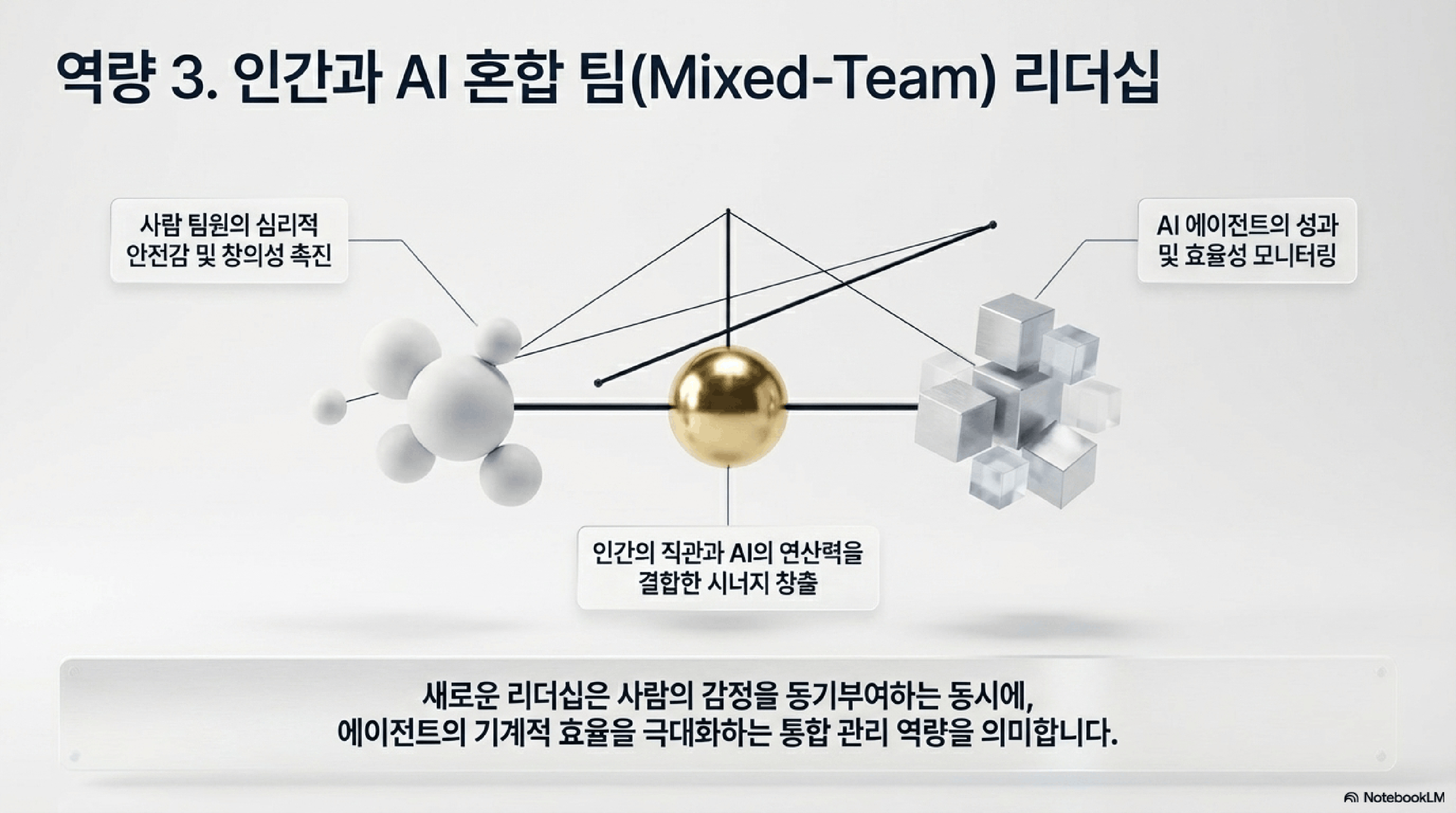 핵심인재교육