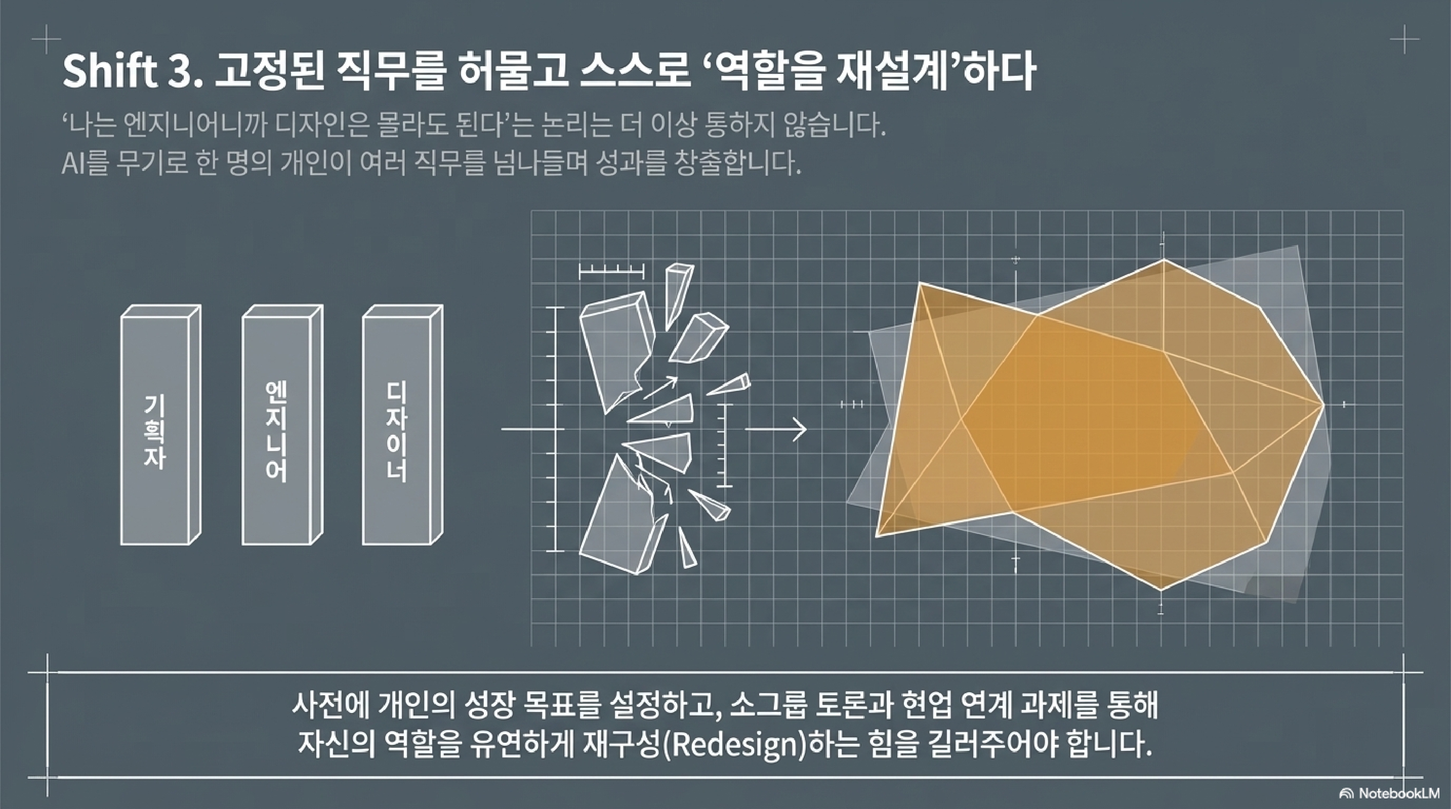 핵심인재교육