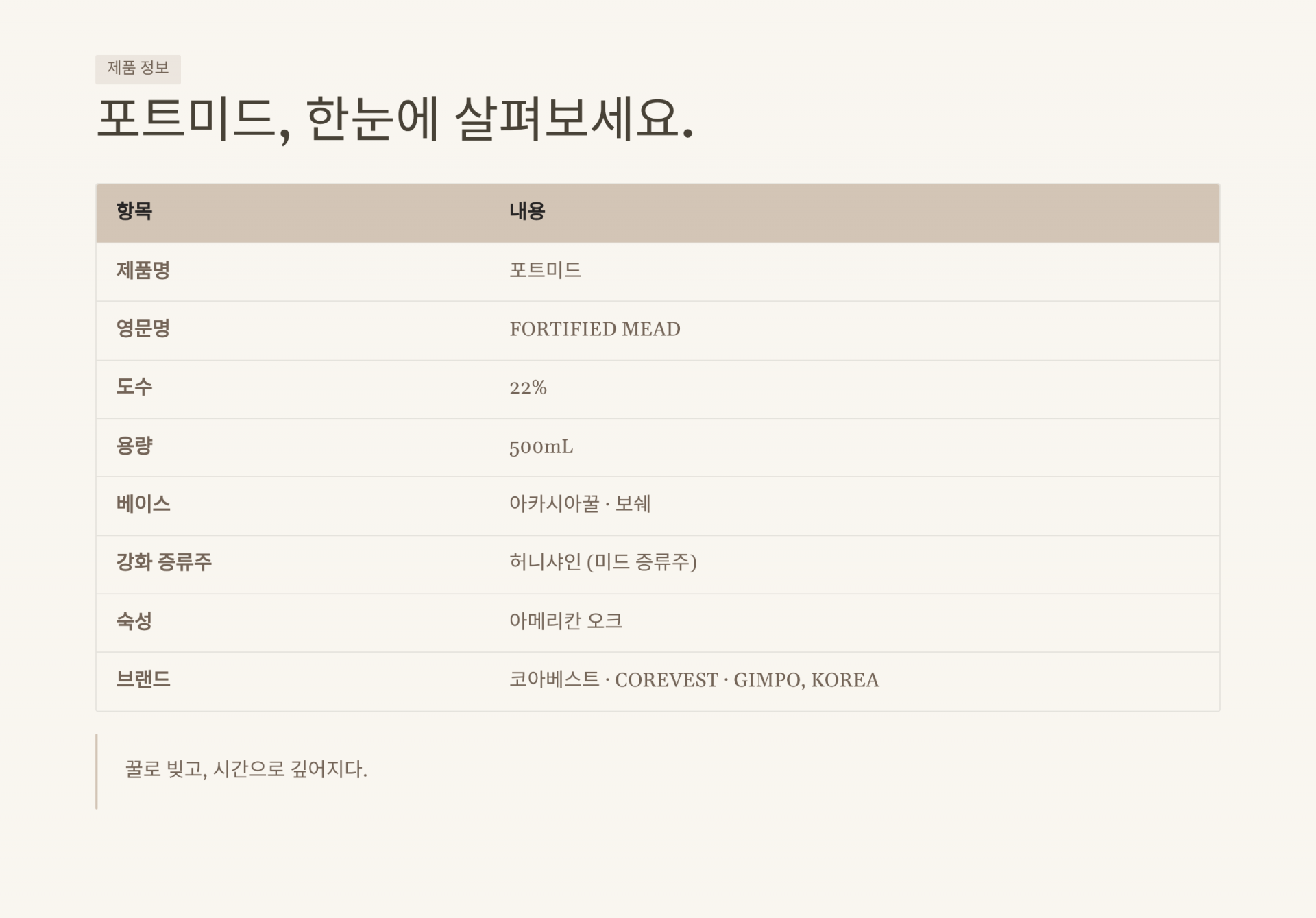 포트미드