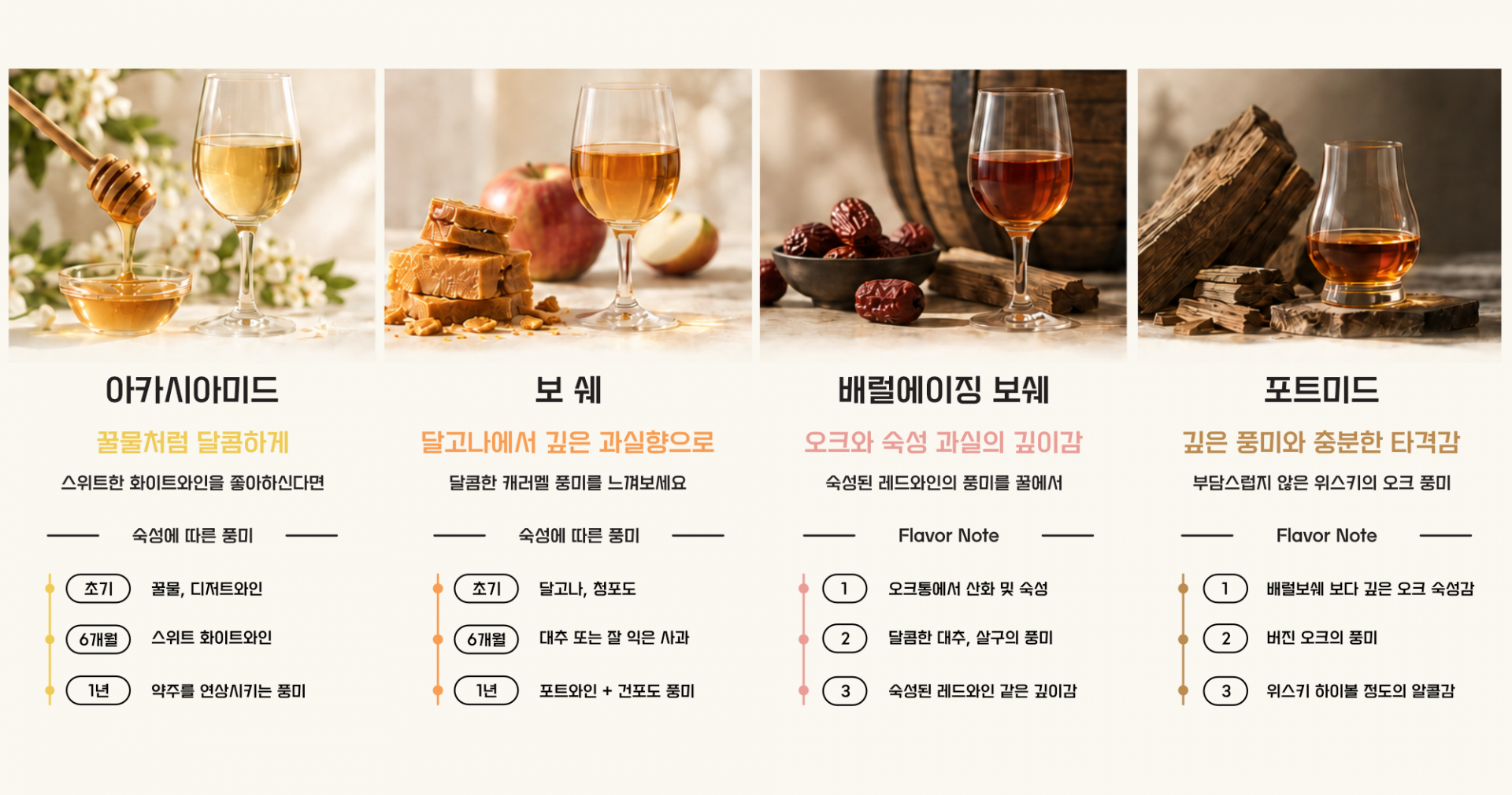 포트미드