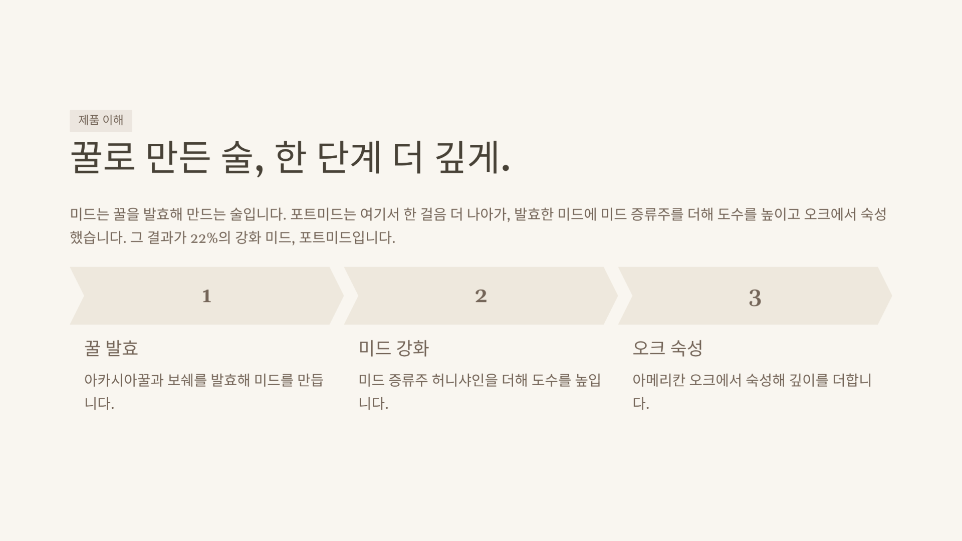 포트미드
